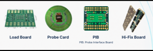 Load Board, Probe Card, PIB, Hi-Fix là gì? Hiểu đúng các loại bo mạch giao tiếp kiểm thử bán dẫn 7 6.2. Anh bon loai bo giao tiep kiem thu